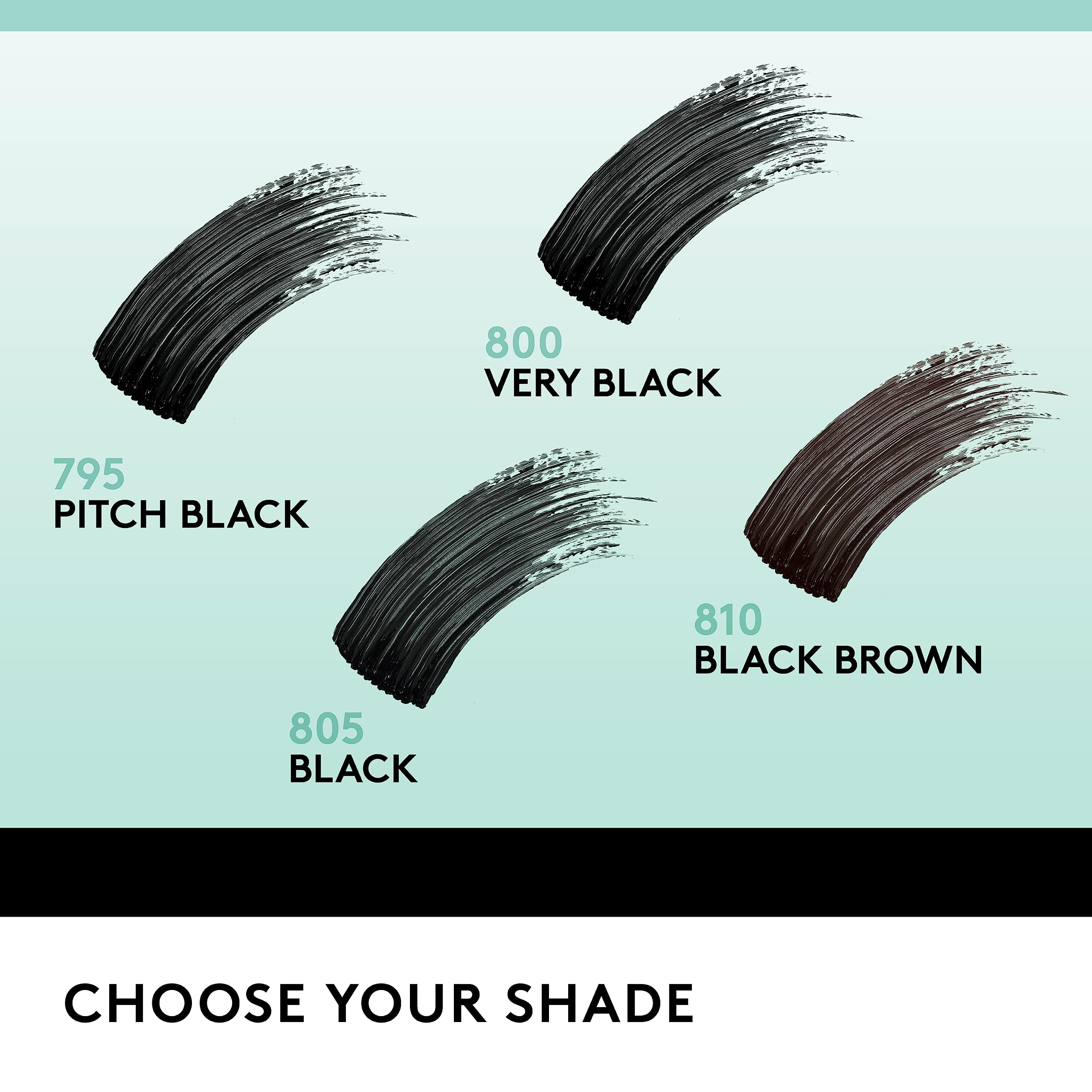 CoverGirl Perfect Point Plus Eyeliner Pencil Black Onyx precise line for definition