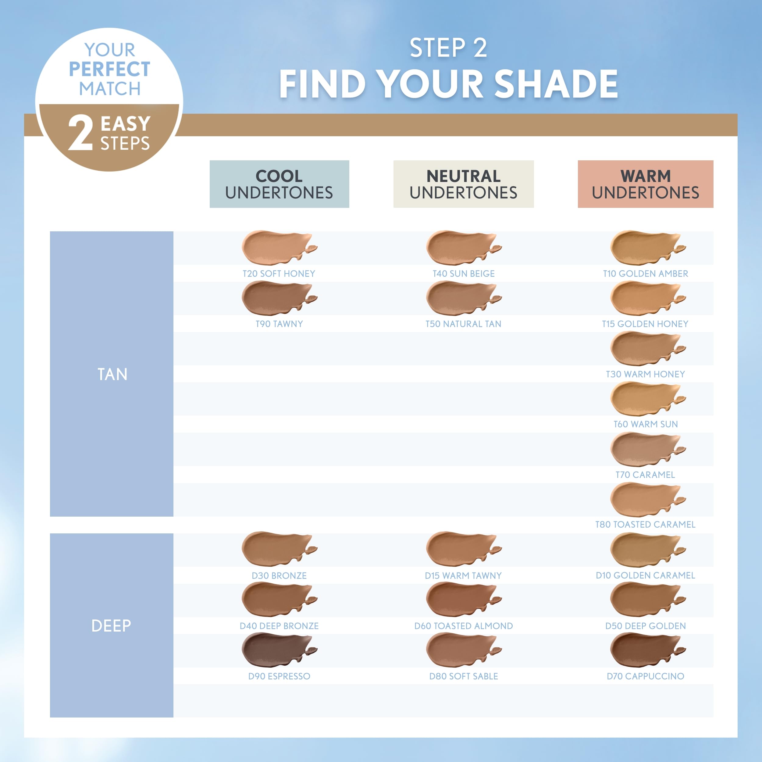 CoverGirl TruBlend Matte Made foundation shown with primer-ready preparation for a seamless base.