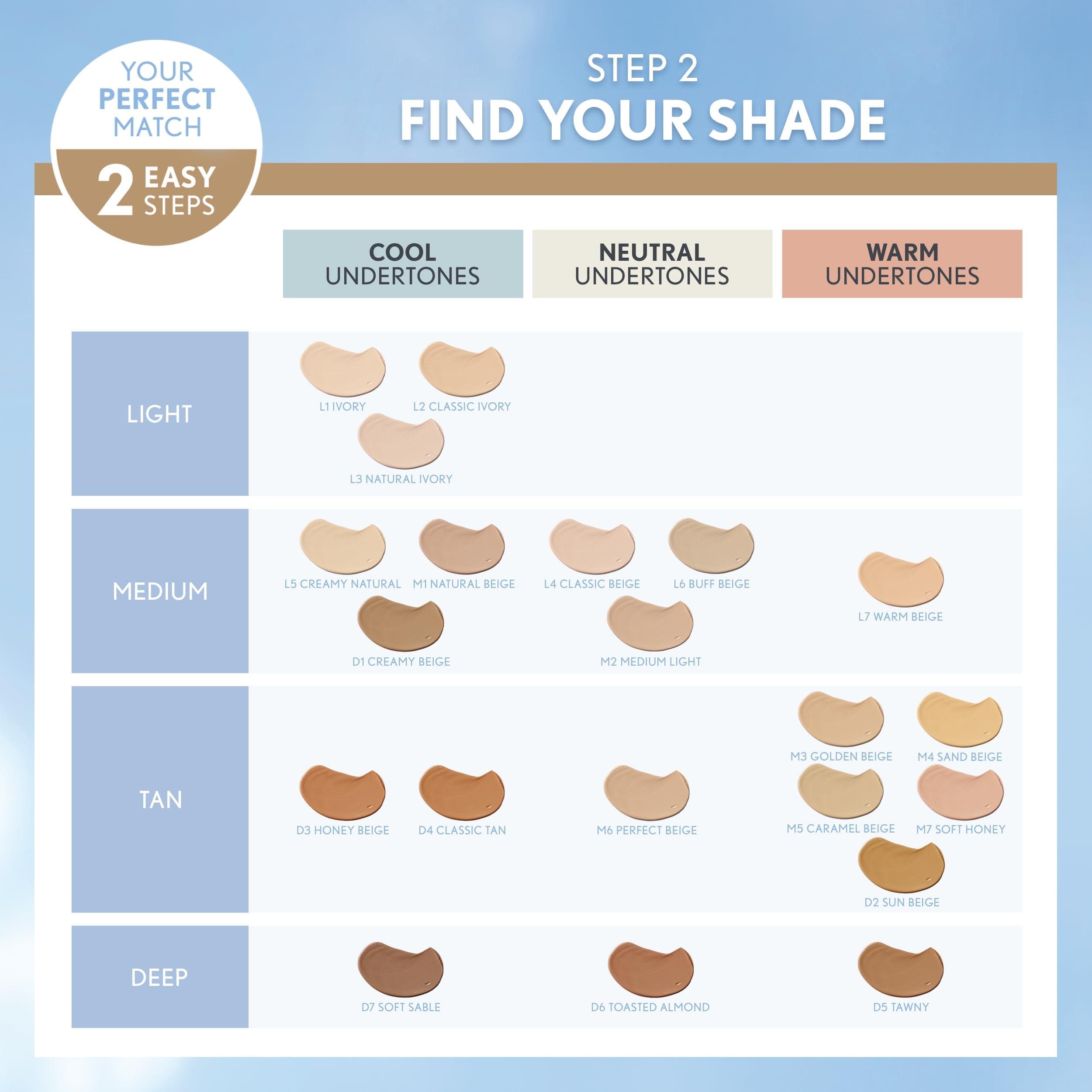 COVERGIRL truBLEND oil-free finish visible on skin for lightweight wear