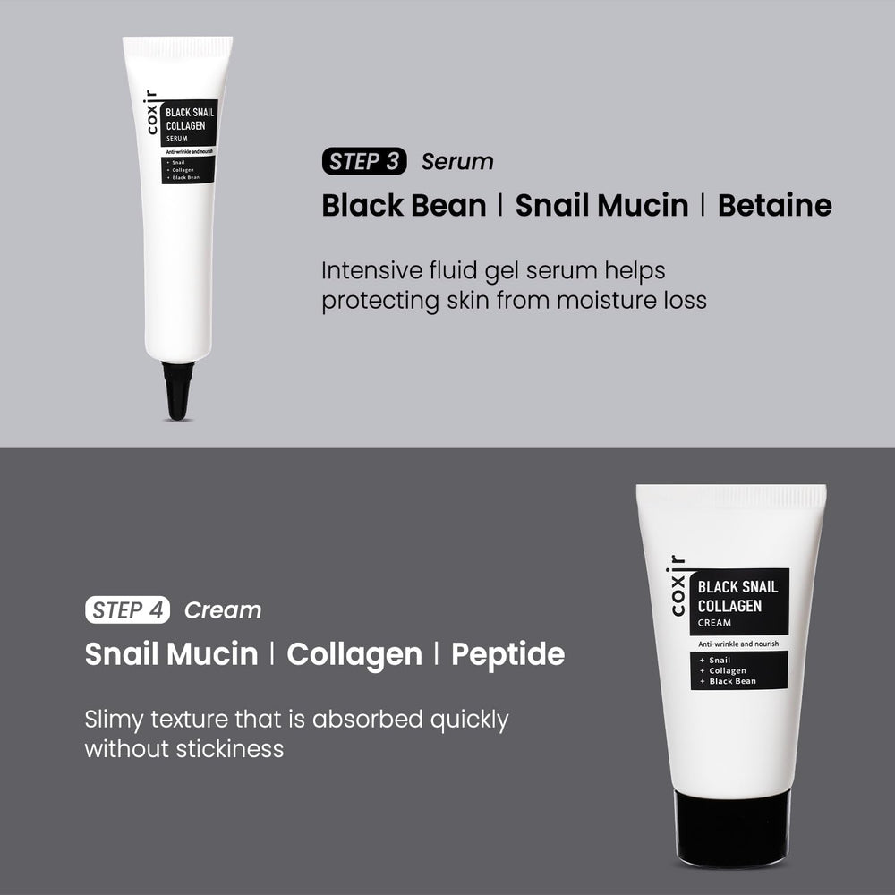coxir Christmas gift set wrapped: ideal stocking stuffer for skincare lovers.