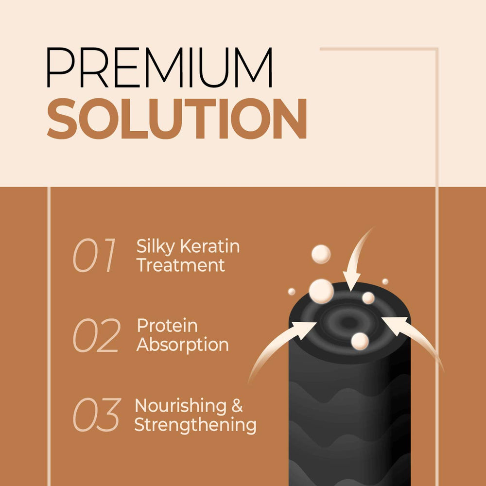 CP-1 premium keratin and protein boost for fast-absorbing nourishment.
