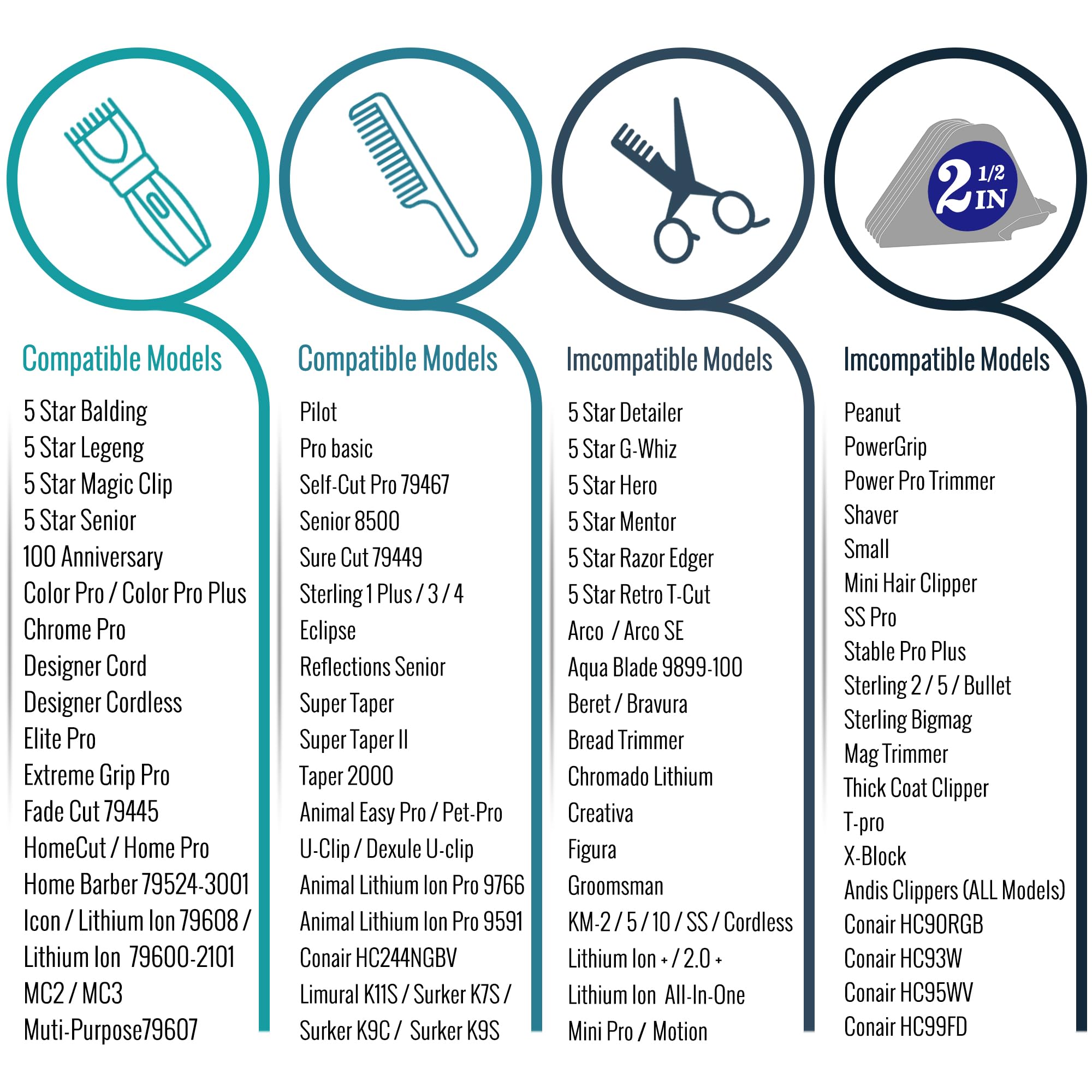 CR8GR8 clipper guard 2.25-inch close-up for versatile Wahl styling