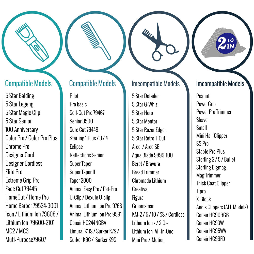CR8GR8 clipper guard 2.25-inch close-up for versatile Wahl styling