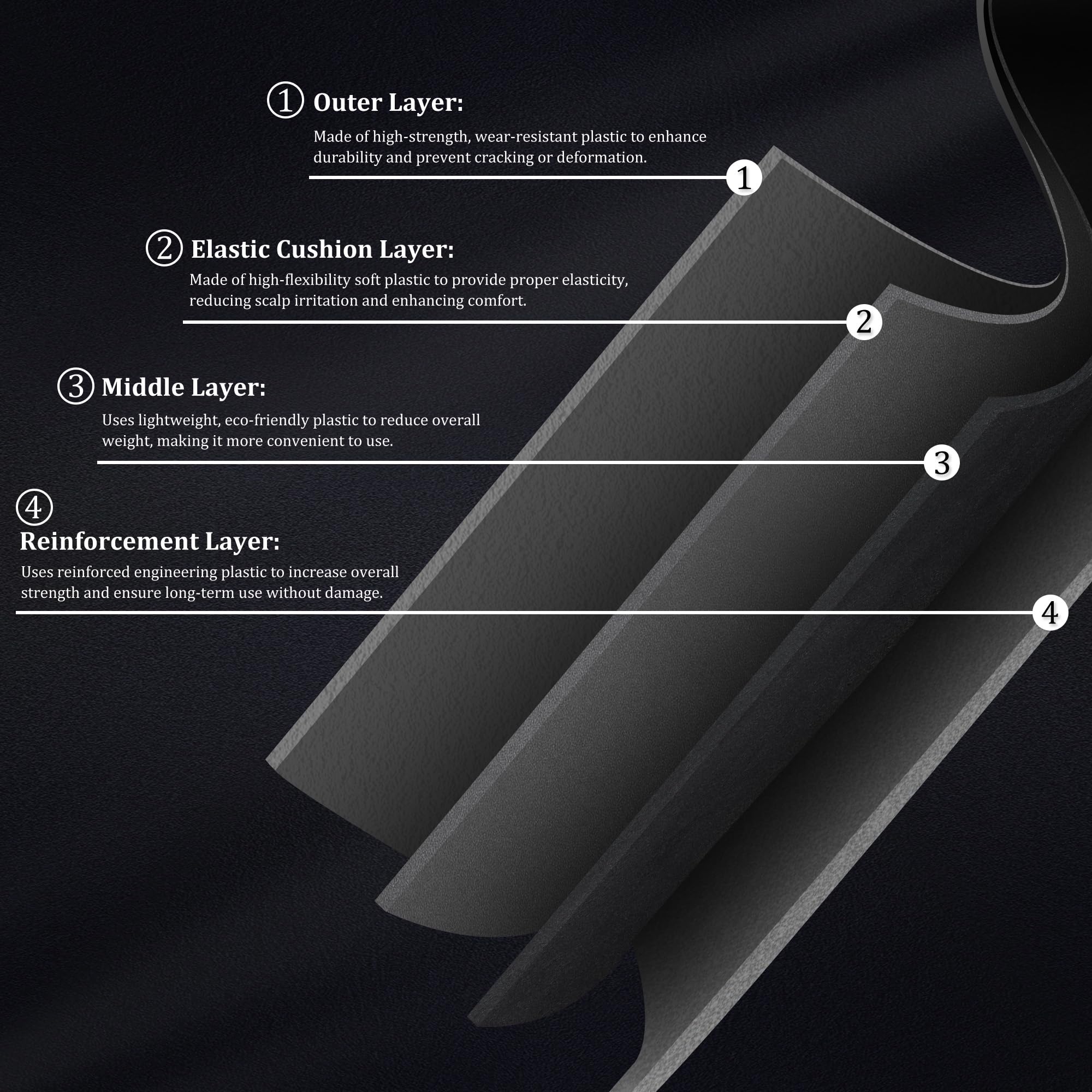 CR8GR8 clipper guard packaging display showing six-size versatility