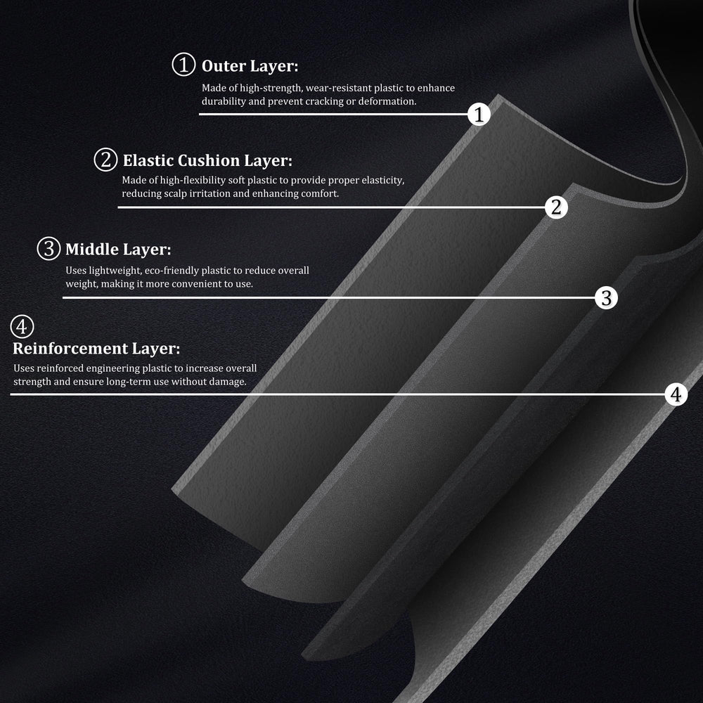 CR8GR8 clipper guard packaging display showing six-size versatility