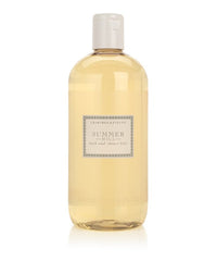 Crabtree & Evelyn Summer Hill bath gel bottle pour for a refreshing daily cleanse.