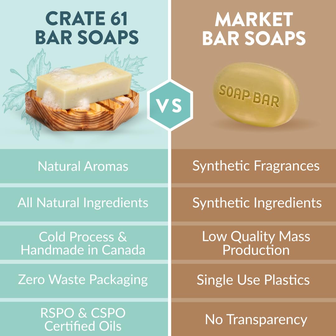 Crate 61 Organics citrus soap bar with natural oils nourishes dry skin.