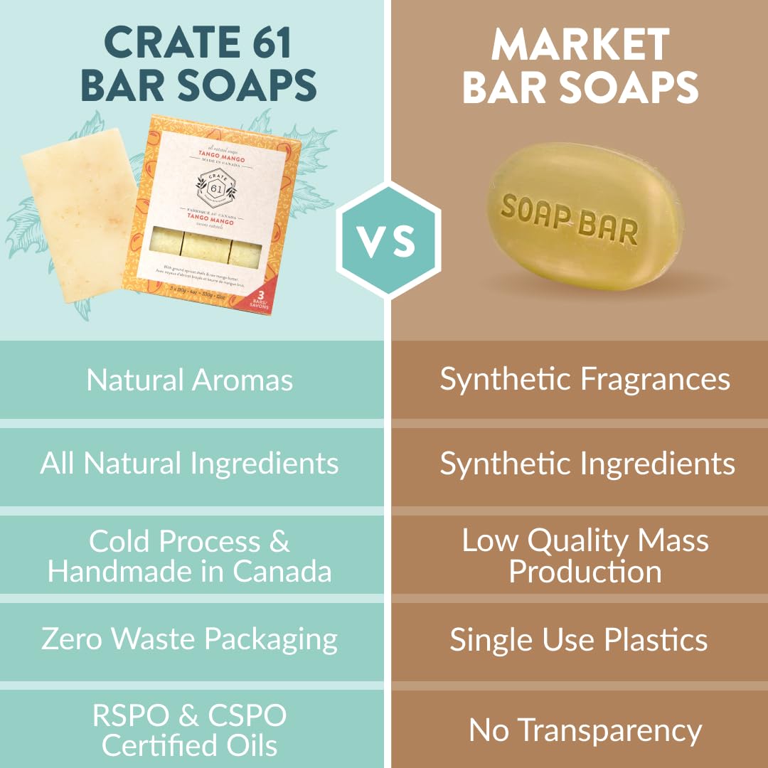 Crate 61 Organics handmade in Canada mango soap bar on wood