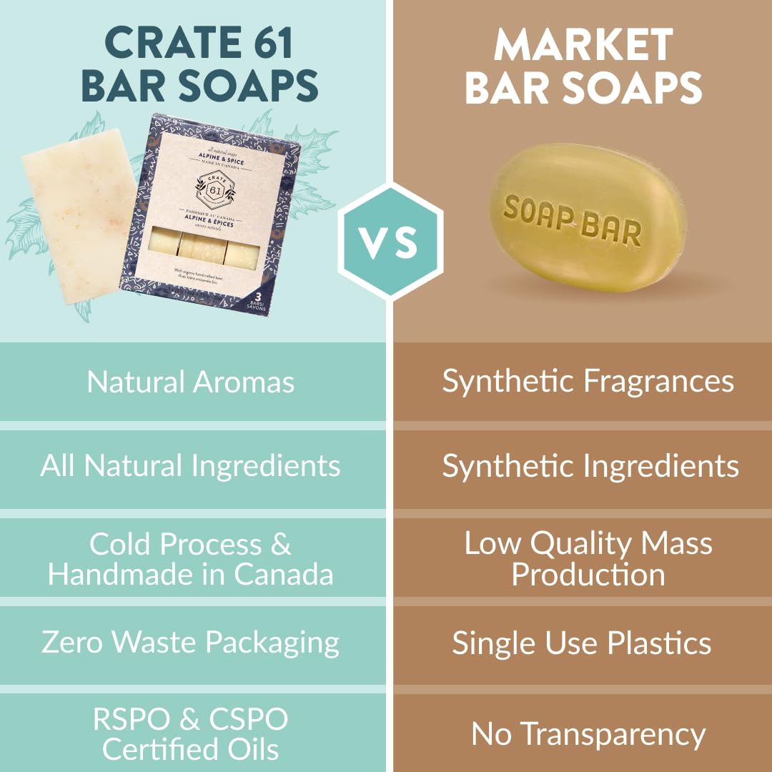 Crate 61 Organics Alpine & Spice bar close-up shows natural texture and mineral colorants.