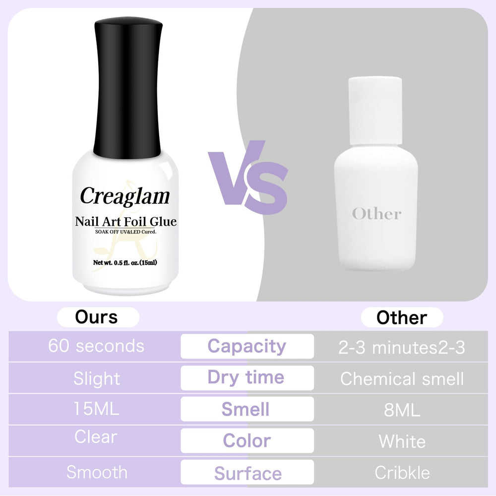 Creaglam nail foil glue gel works on natural, gel, and acrylic nails