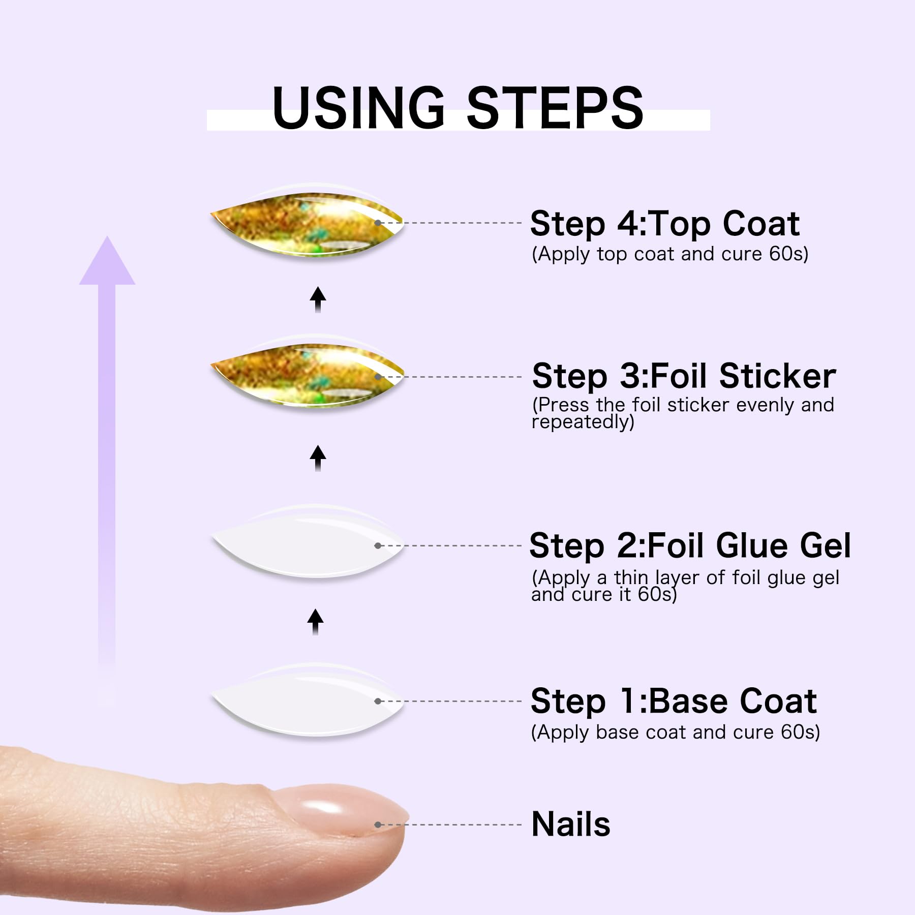 Creaglam nail foil glue gel promises long-lasting finish for 3–6 weeks