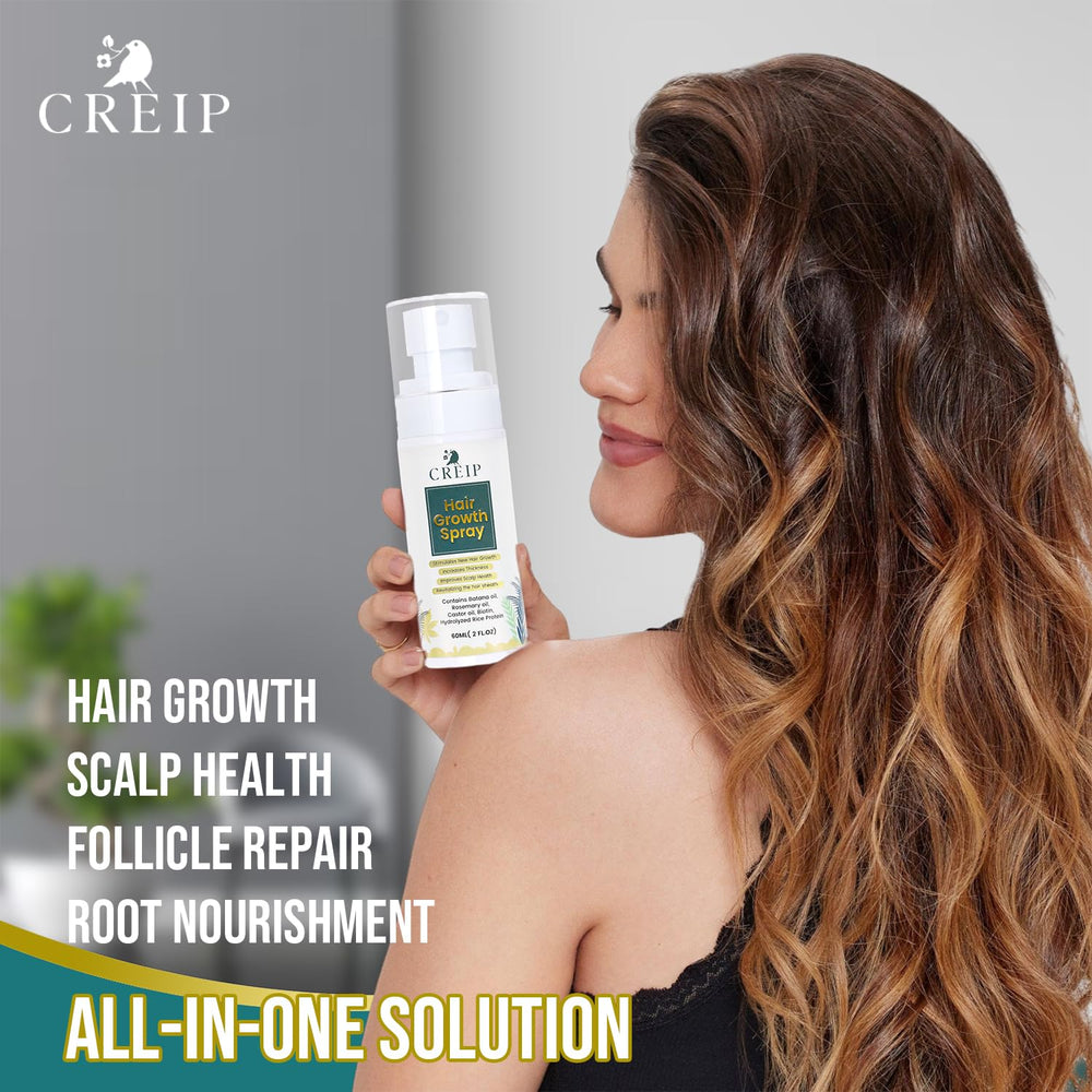 Creip 2 oz packaging highlighting portable, travel-friendly bottle