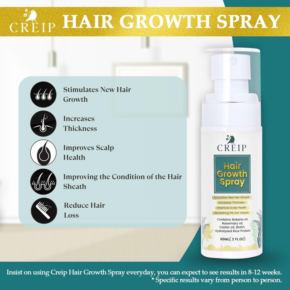 Creip scalp spray application demonstrating easy, mess-free use
