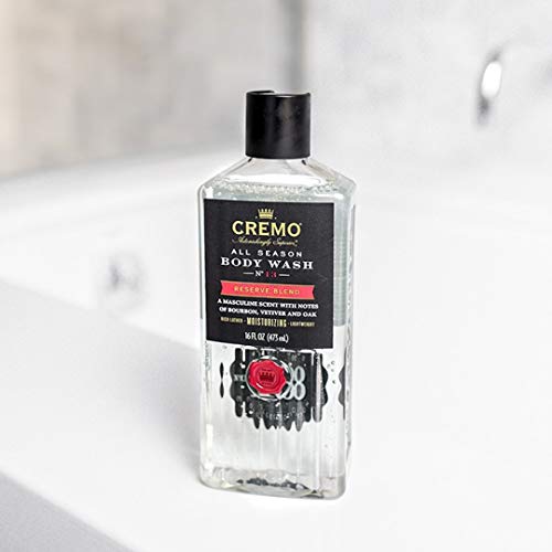 Cremo American Oak essence conveys long-lasting fragrance in a bottle
