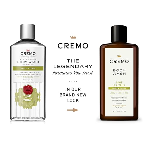 Cremo Mandarin-Dry-Herbs-White-Cedar-note detail evokes evolving fragrance layers during showers.
