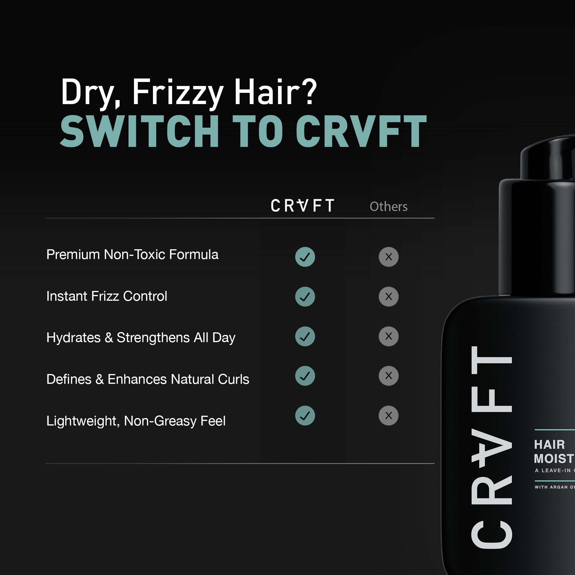 Hair Craft Co. CRVFT leave-in for dry, damaged hair, restoring shine