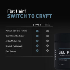 Hair Craft Co. CRVFT gel pomade adds medium shine for a polished look.