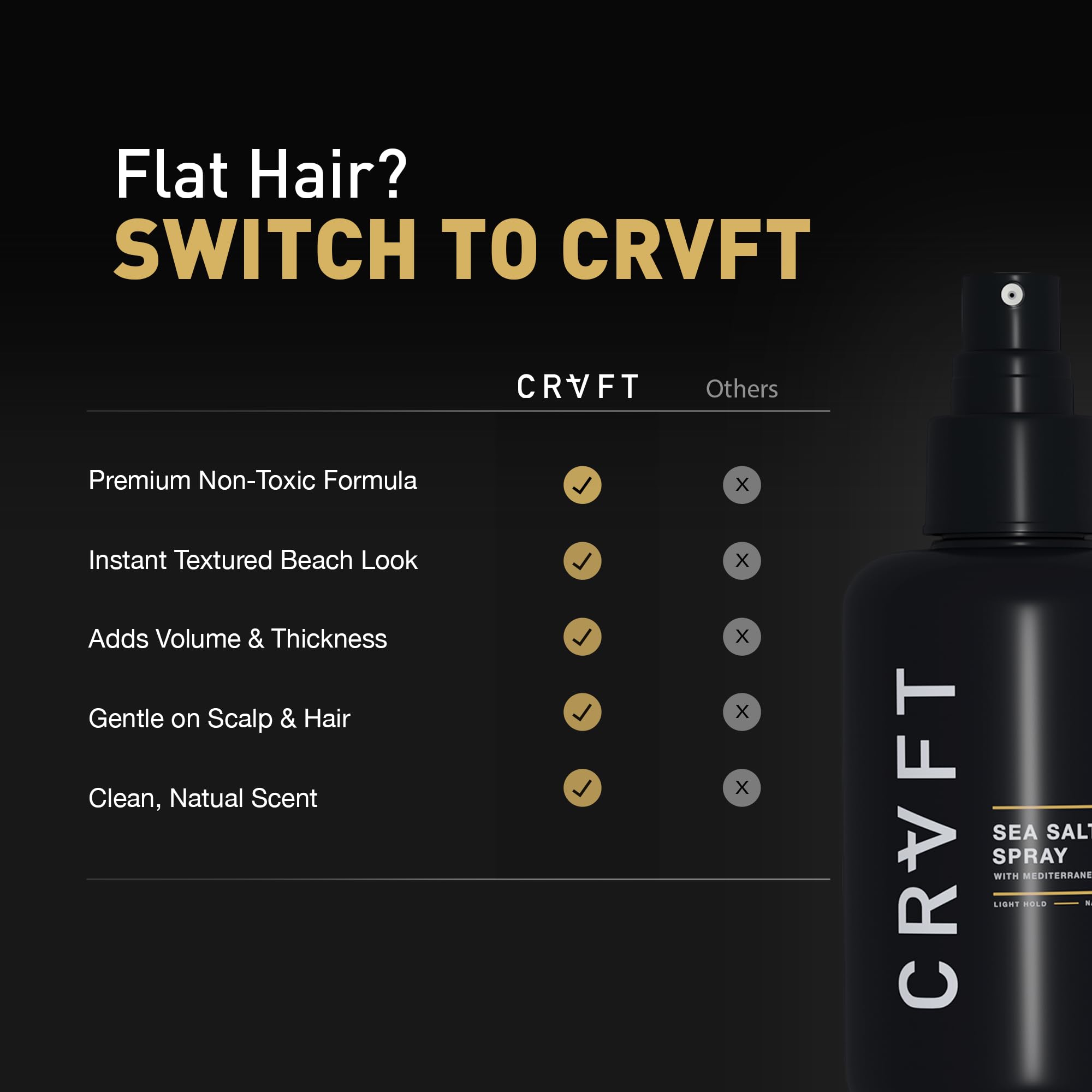 CRVFT Sea Salt Spray demo showing wave formation and lift.