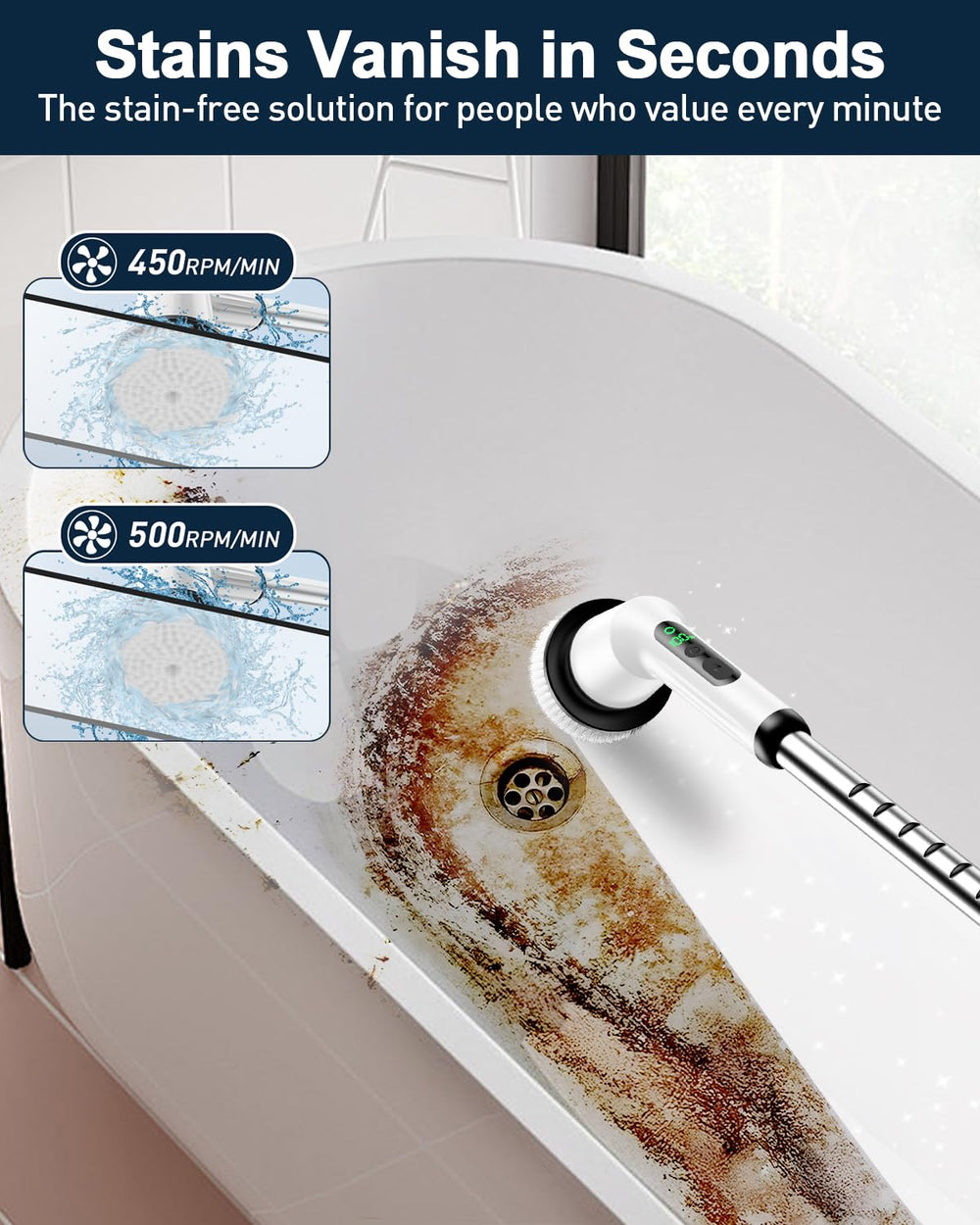 CTMAST ergonomic extendable lengths reduce bending for back-friendly scrubbing.