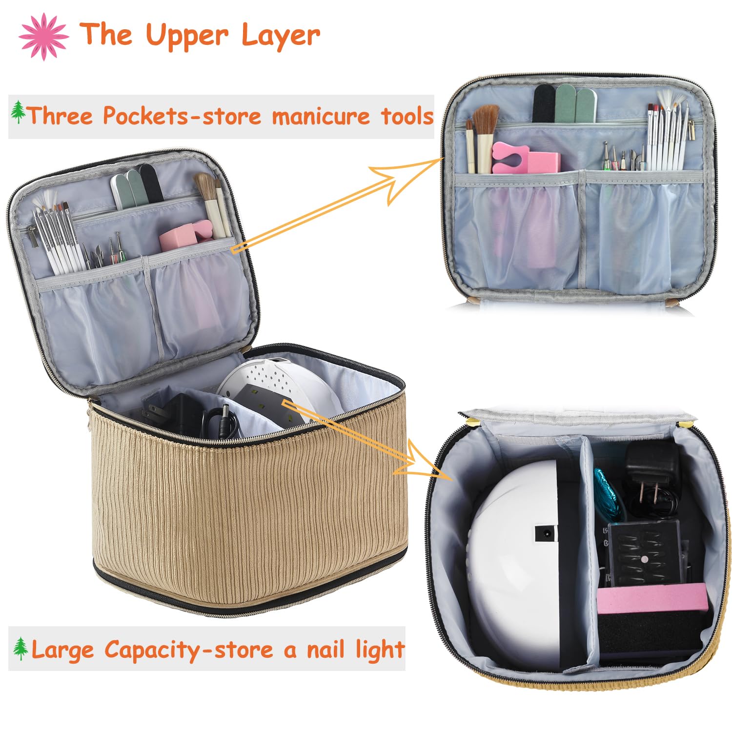 CTWWFS corduroy nail polish organizer removable foam insert protects bottles from bumps.