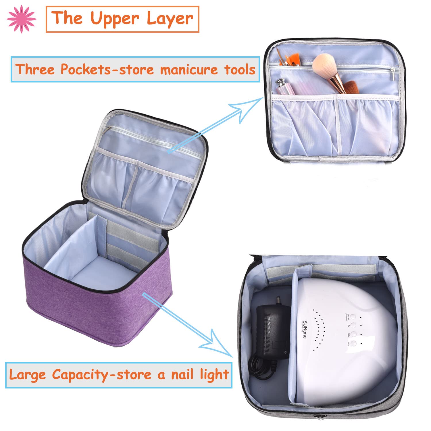 CTWWFS nail polish organizer side pockets organize files, drill, remover, and tools.