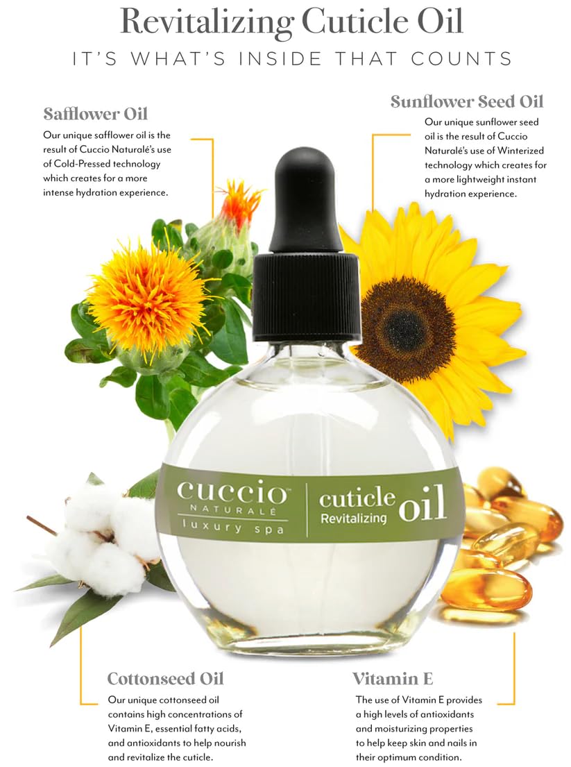 Cuccio Naturale dropper releasing moisture for dry cuticles.