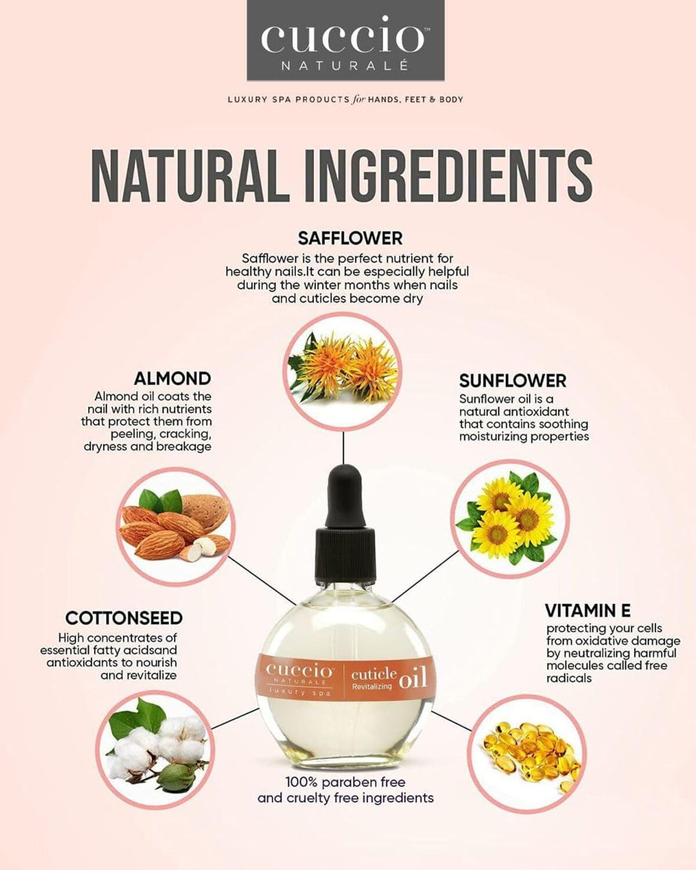Cuccio Naturale Cuticle Oil hands after use with moisturized cuticles