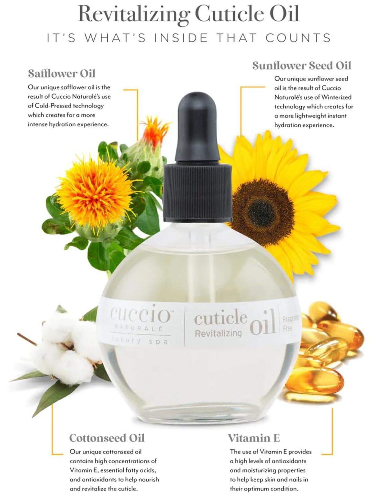 Cuccio Naturale Cuticle Oil overnight application demonstrating repair-ready nails