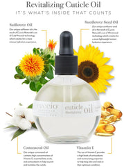 Cuccio Naturale Cuticle Oil overnight application demonstrating repair-ready nails