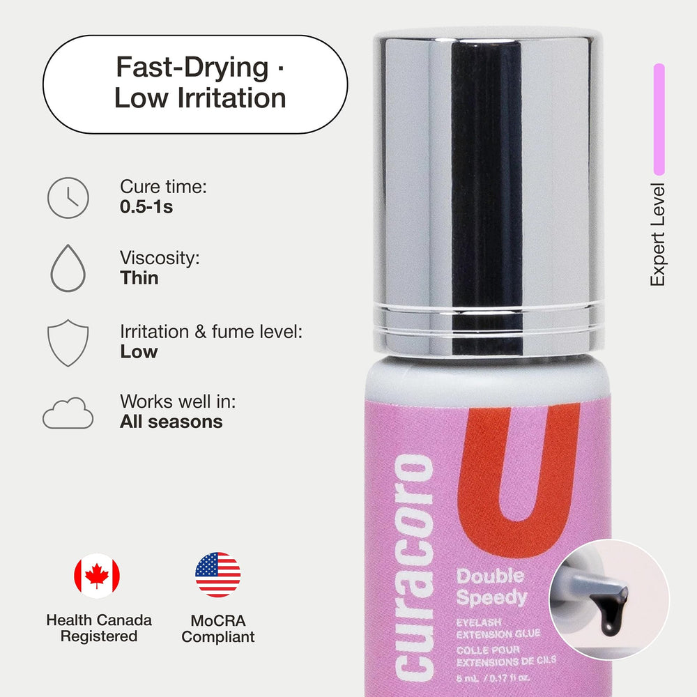 CURACORO glue in humid environment demonstrates stable performance across 30-70% RH.