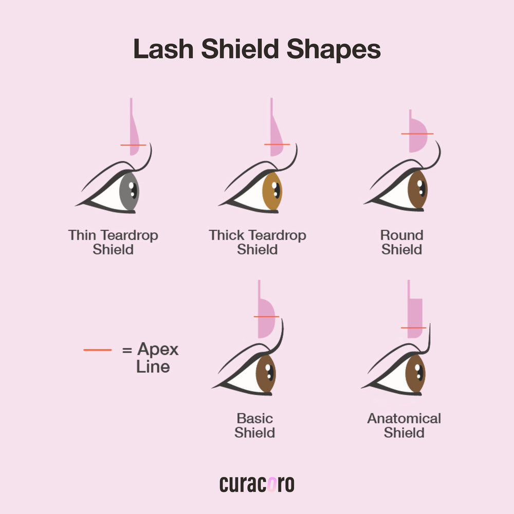 Curacoro anti-slip lash lift pad keeps lashes secure for clean application.