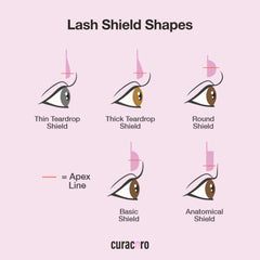 Curacoro anti-slip lash lift pad keeps lashes secure for clean application.