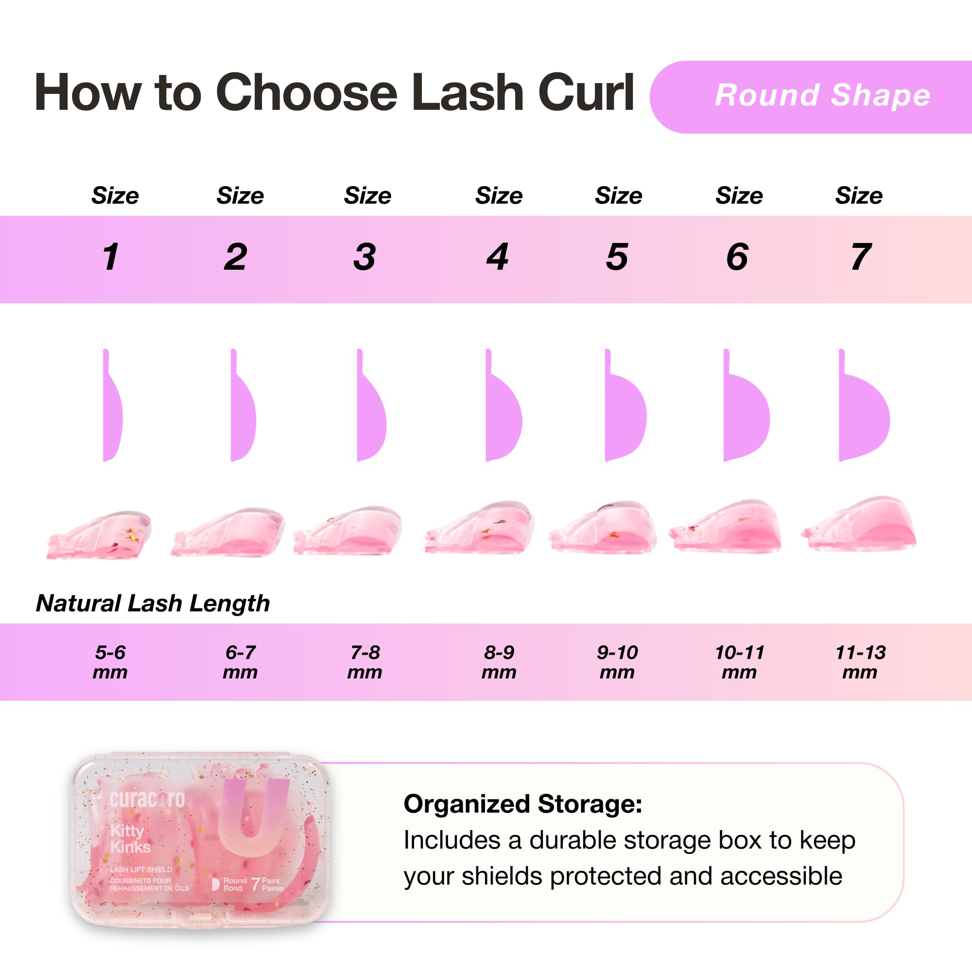 Curacoro reusable lash lift pads are easy to clean with saline rinse.