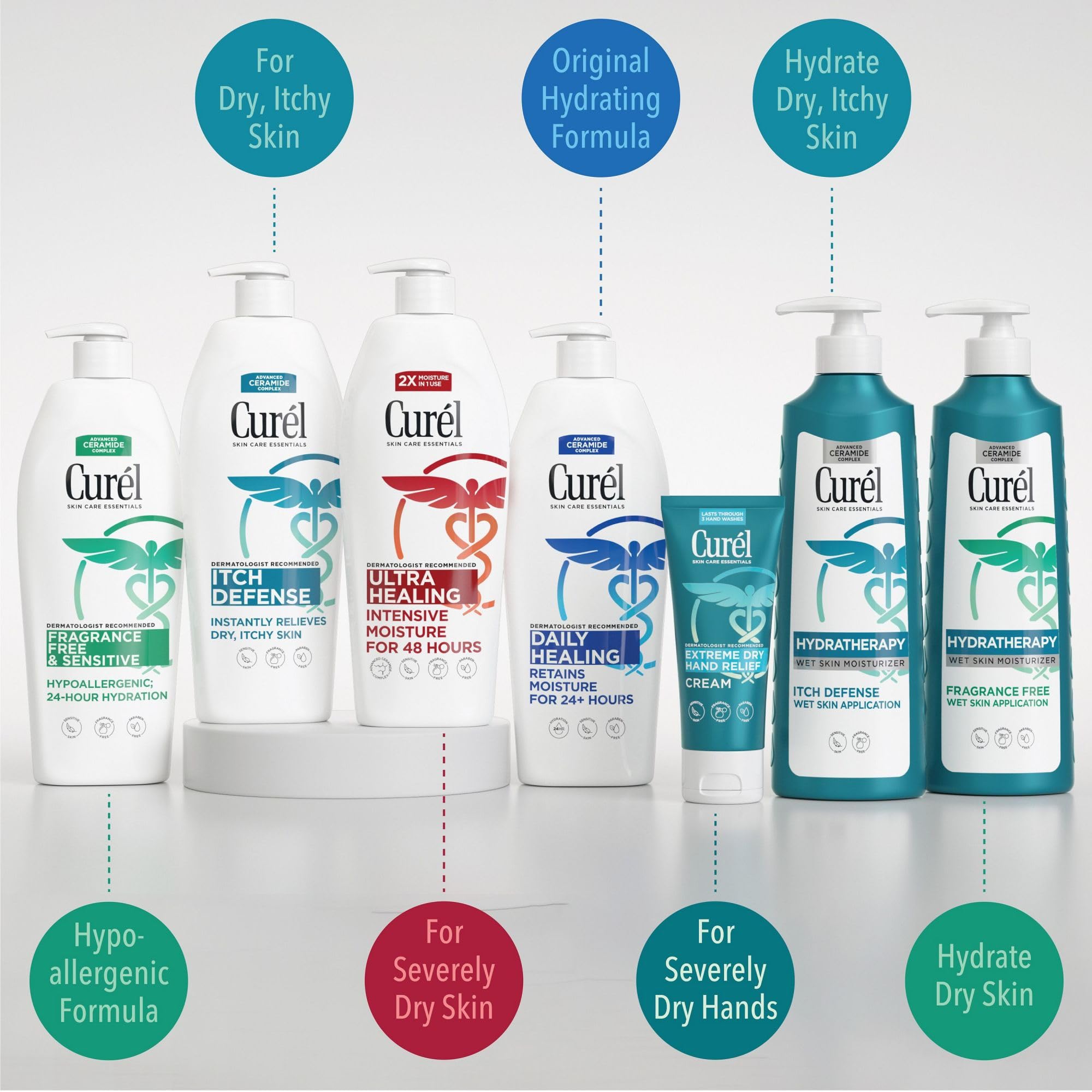 Curel fragrance-free collection packaging zoom highlights a hypoallergenic formula.