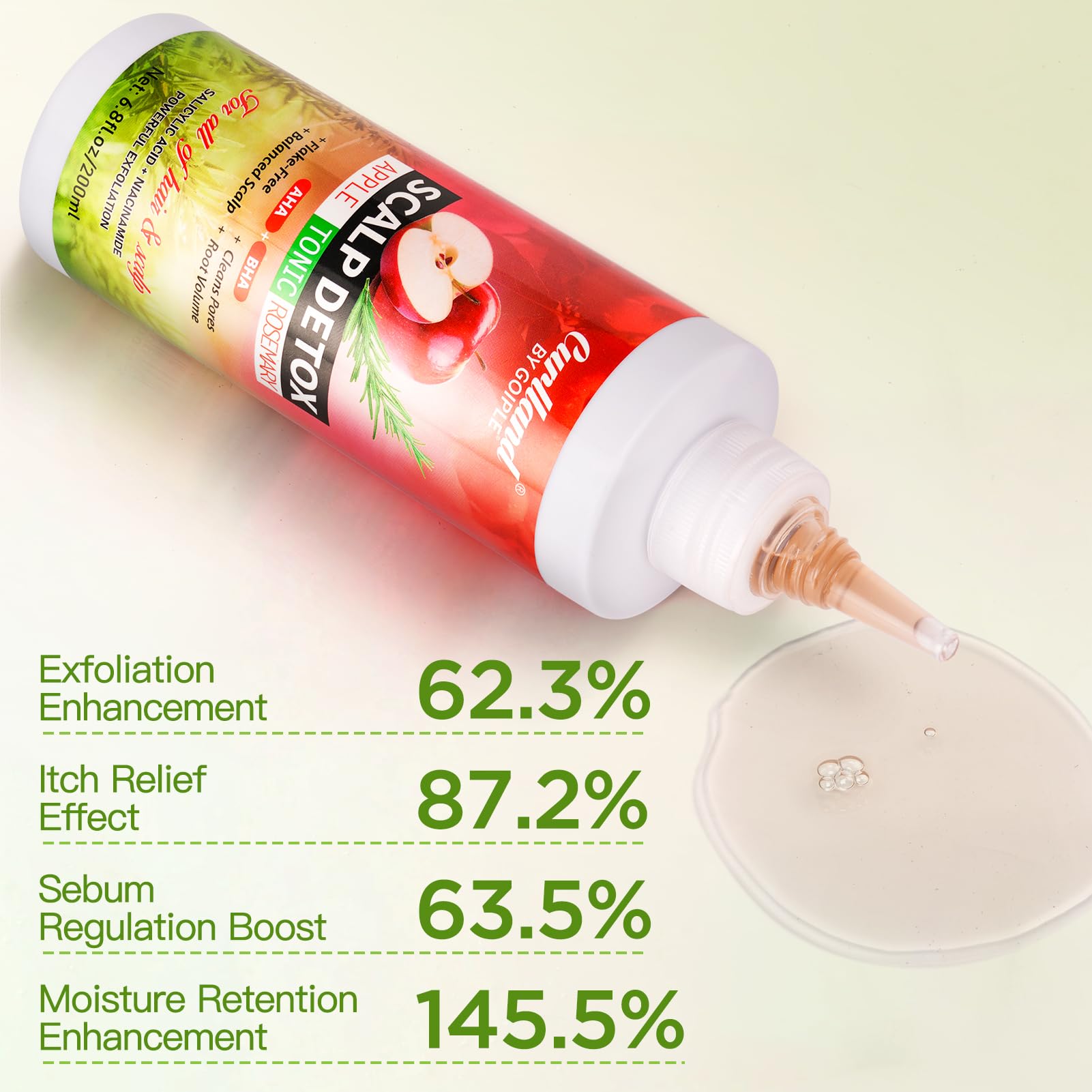 Curlland bottle dispensing shot emphasizing controlled use during detox