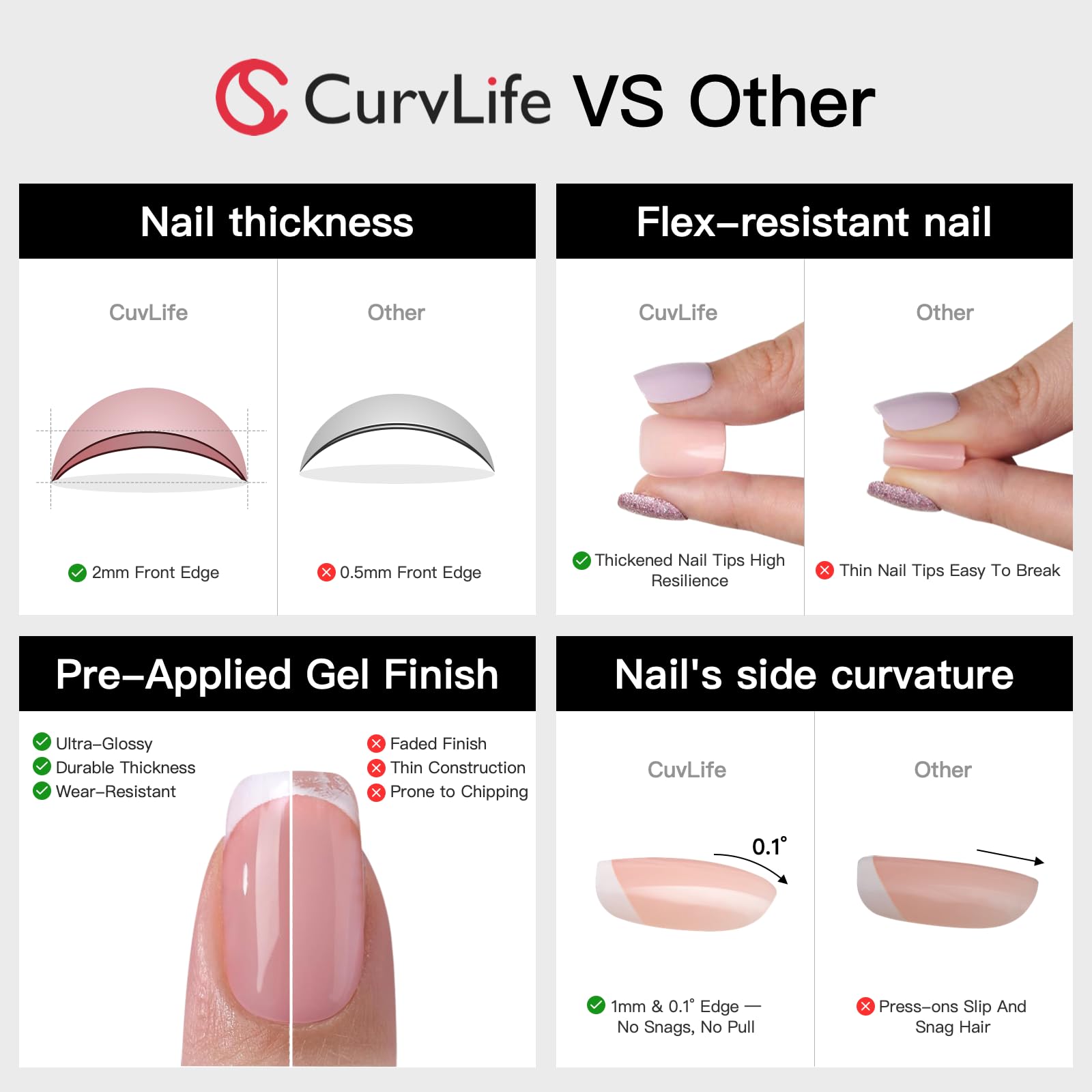 Curvlife nail glue and tabs kit shown for fast secure weekend wear