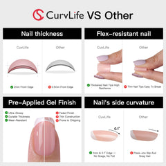 Curvlife nail glue and tabs kit shown for fast secure weekend wear