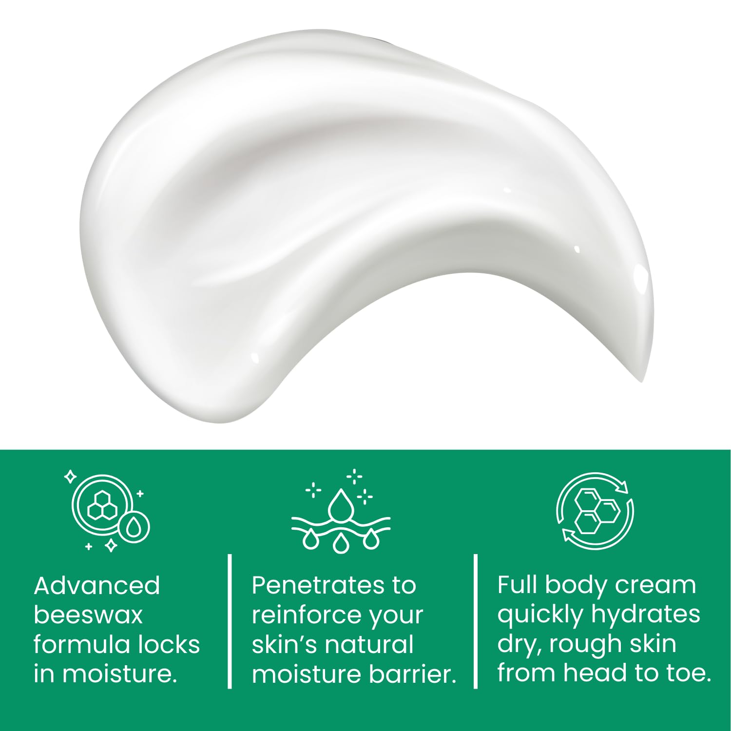 Cutemol Emollient Cream hands-application highlights soothing relief for dry skin.
