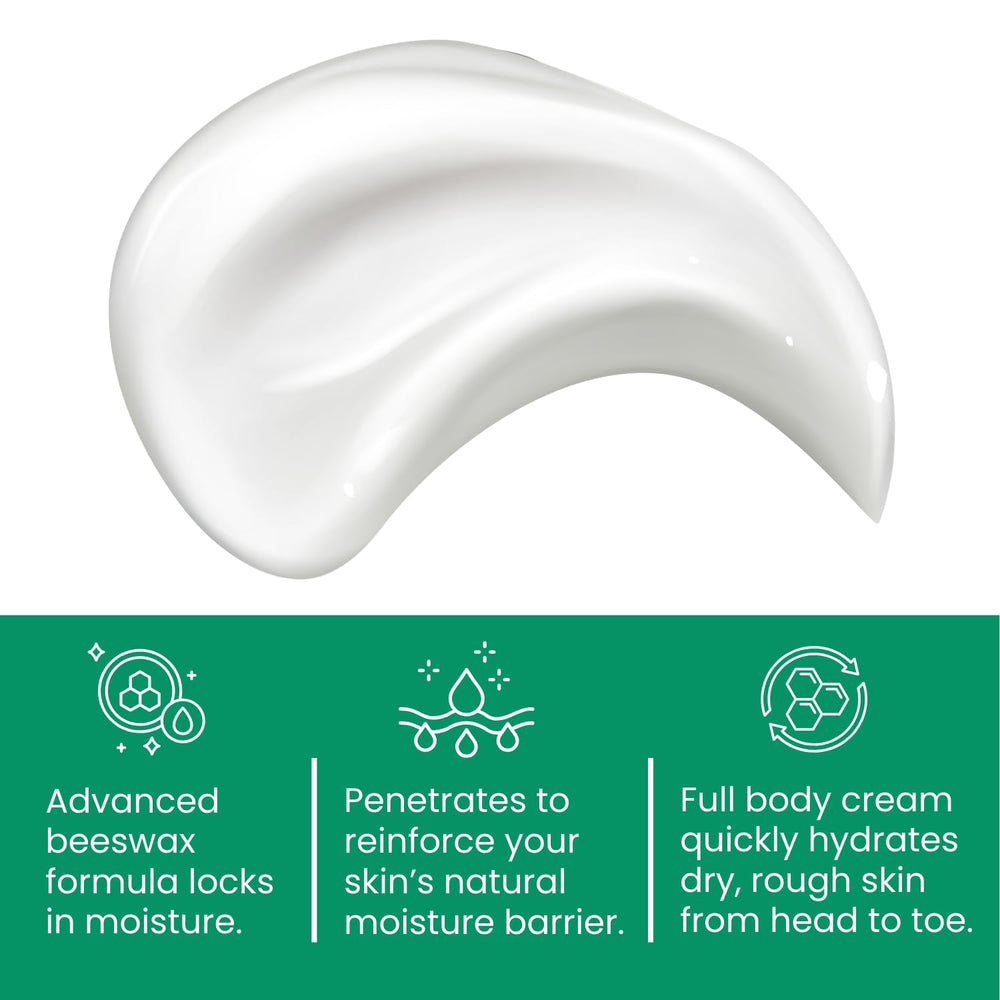 Cutemol Emollient Cream hands-application highlights soothing relief for dry skin.