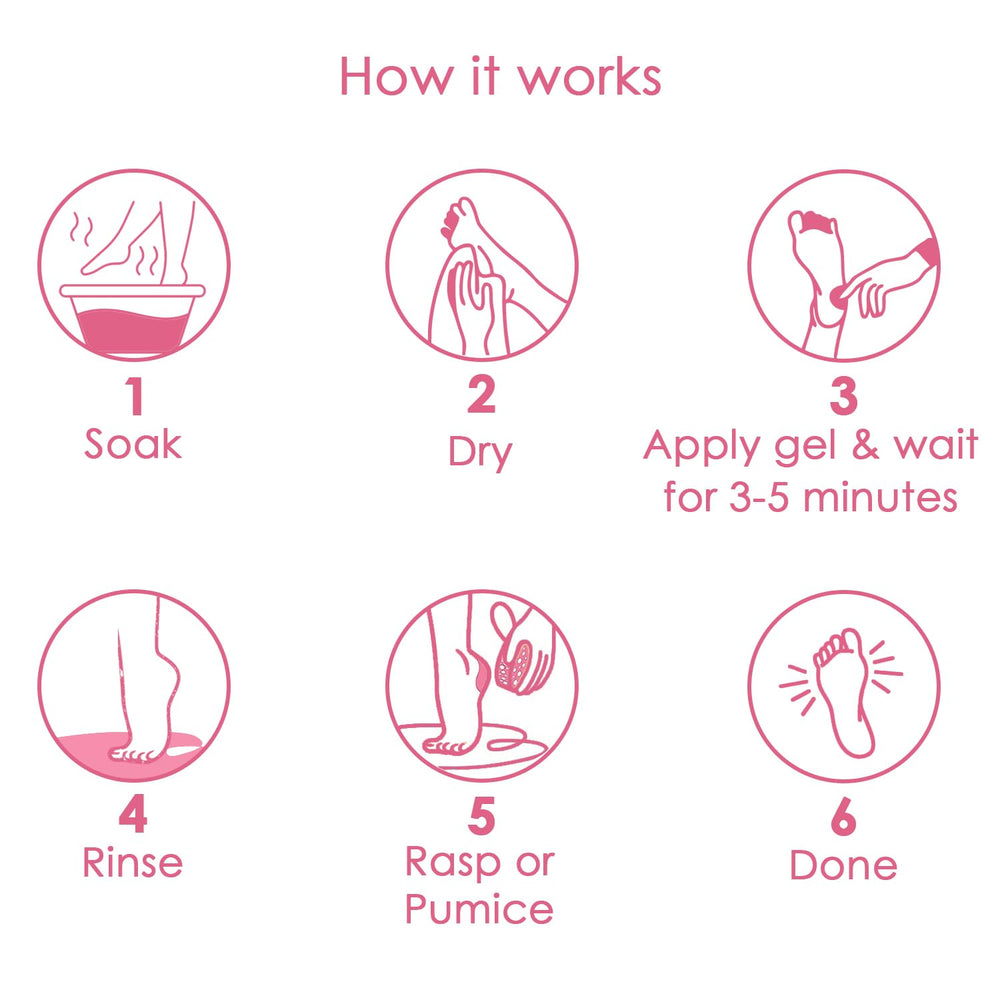 Cutikles Travel-size gel bottle ready for easy, on-the-go foot care.