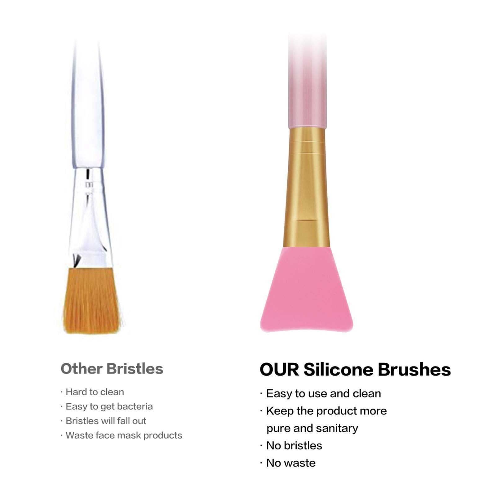 Cuttte face mask applicator enables hands-free, mess-free application.