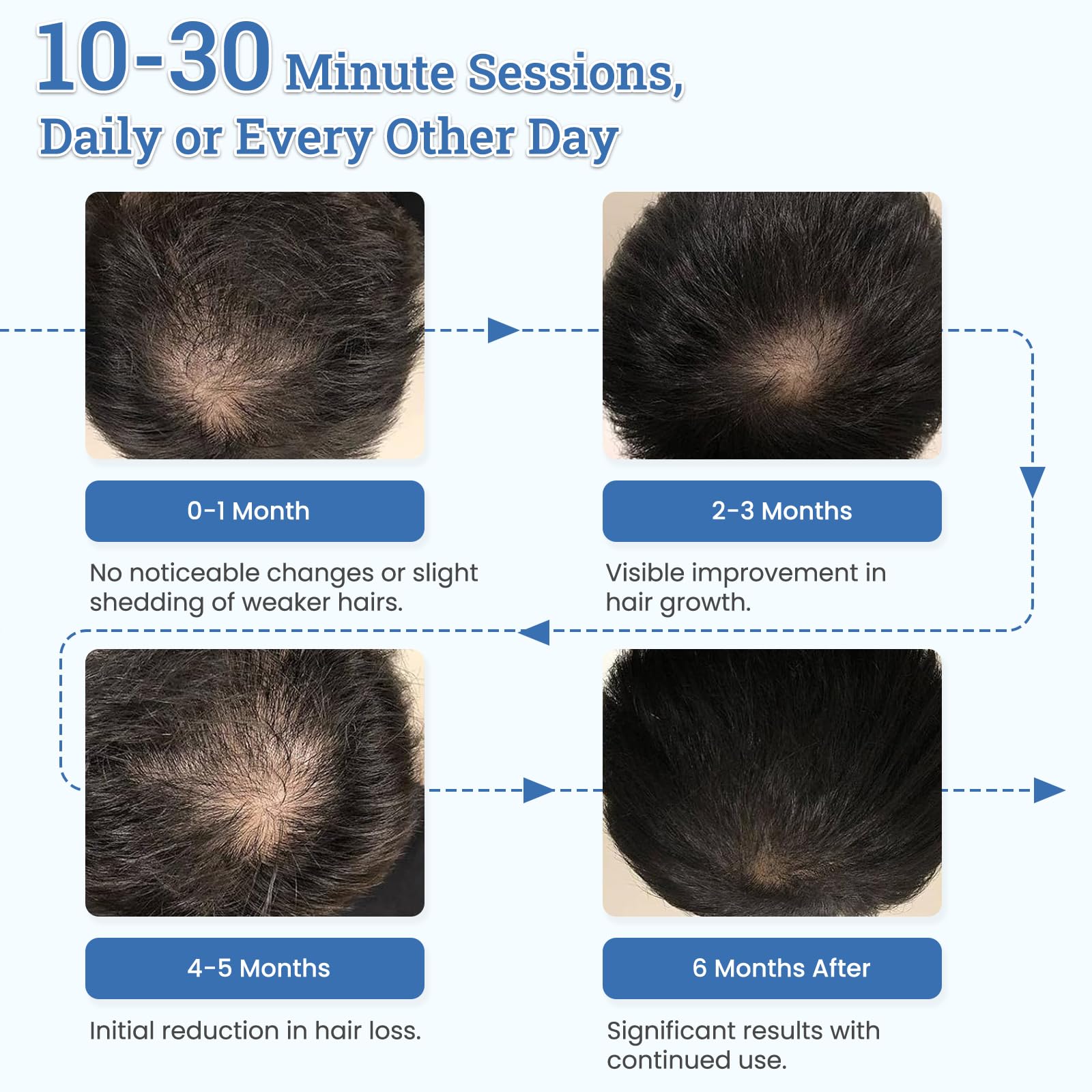 CWTUL TW316 in-use on head demonstrates hands-free routine.