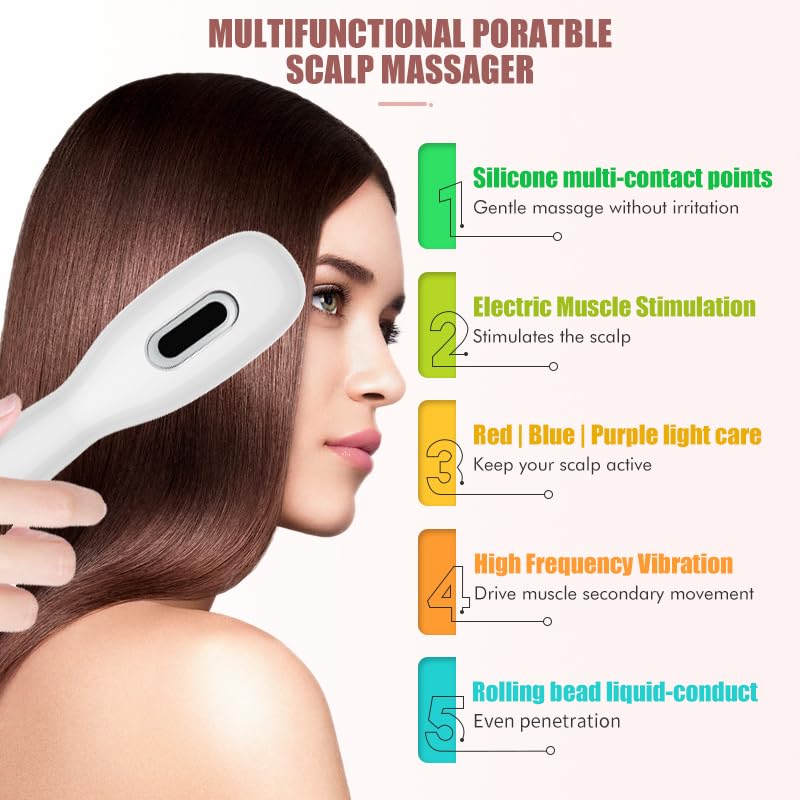 CWTUL Laser Therapy Hair Growth Comb teeth-parting-hair close-up shows targeted light delivery.