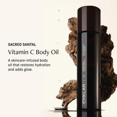 CYKLAR Sacred Santal scent bottle shows warm sandalwood notes.