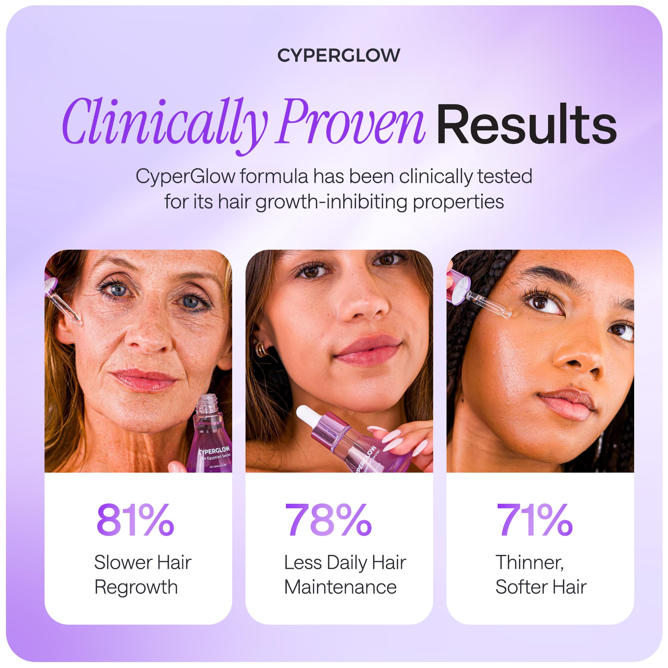 CYPERGLOW quick-absorb formula dries quickly for daily use.