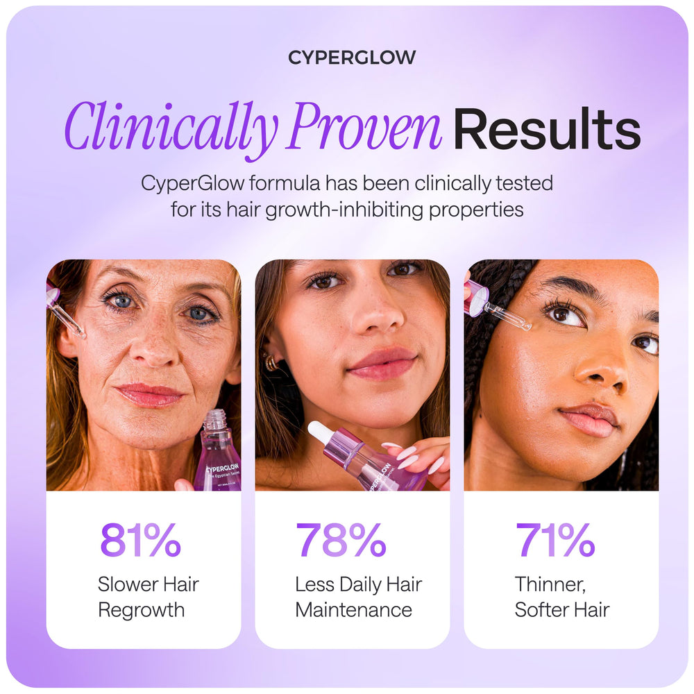 CYPERGLOW quick-absorb formula dries quickly for daily use.