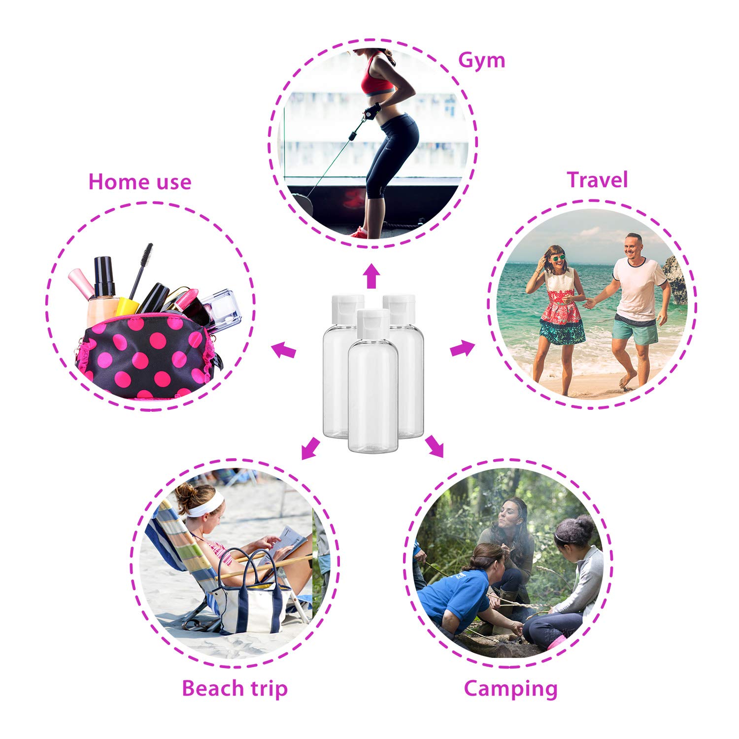 Dabacc leak-proof PET material prevents spills during trips