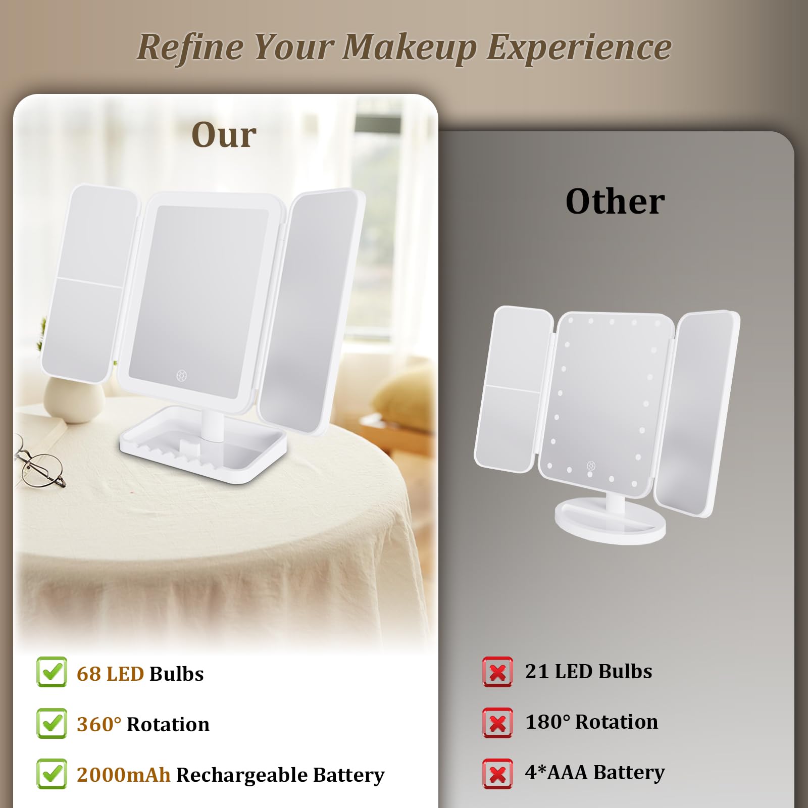 DailyCuddles tri-fold design saves space while expanding mirror functionality