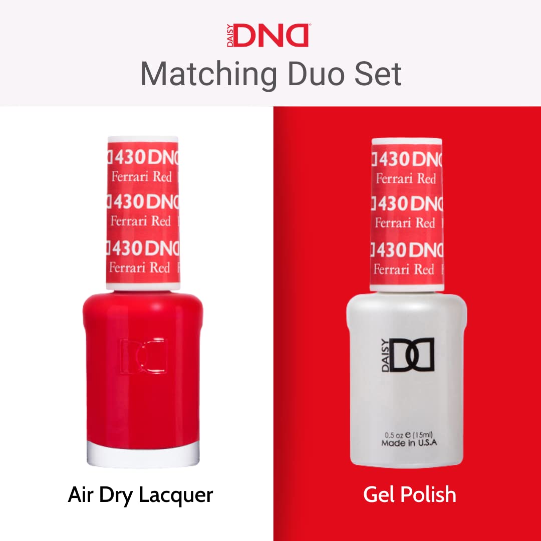 DAISY DND UV/LED curing supports quick, durable gel set