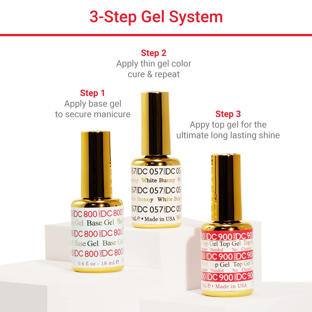 Daisy DND UV/LED drying process demonstrates fast air-dry lacquer and gel polish.